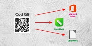 Inserare automată cod QR în Microsoft Office, CorelDraw și LibreOffice