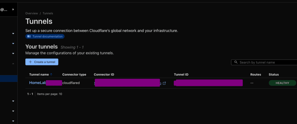 Cloudflare Tunnel instalat