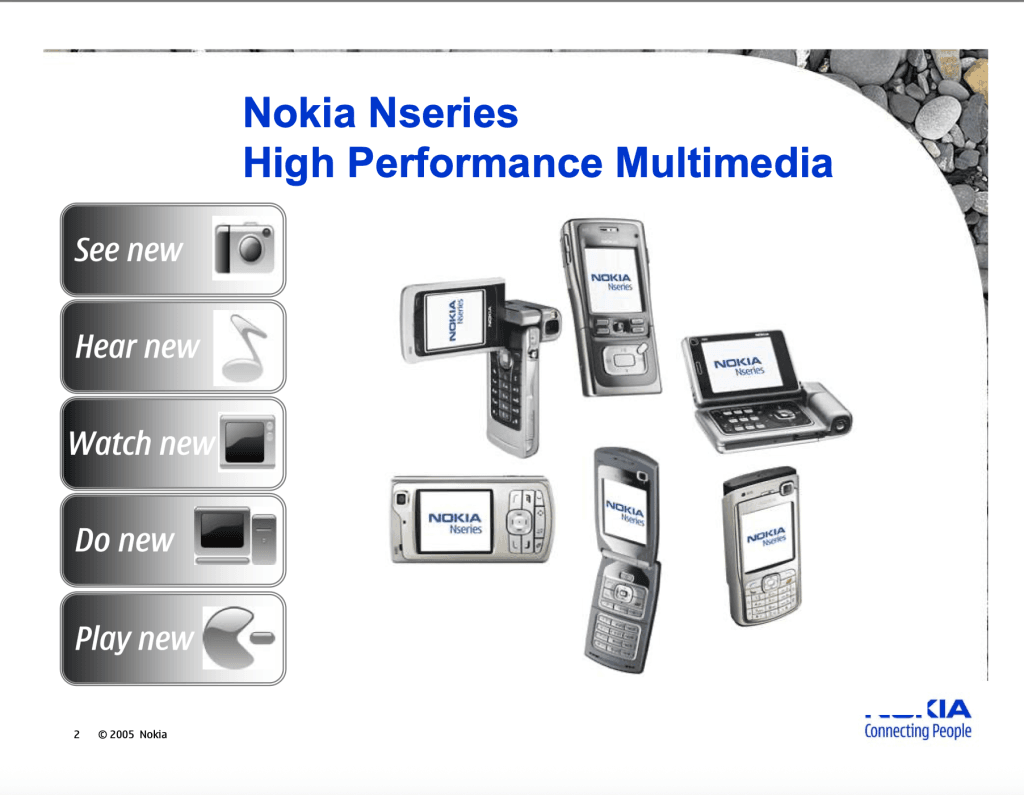 Nokia Series